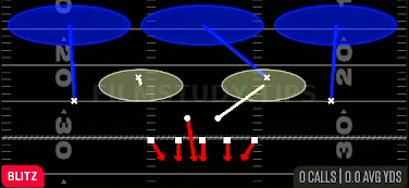 Hot Blitz 3 — Blitz play diagram