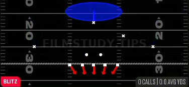 Saw Blitz 1 — Blitz play diagram