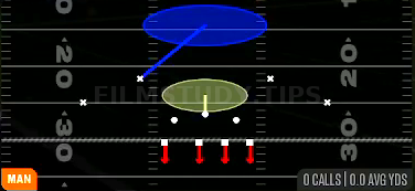 Cover 1 Hole — Man play diagram