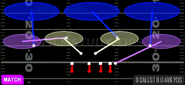 Cover 3 Match — Match play diagram