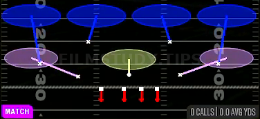 Cover 4 Palms — Match play diagram