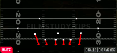 DB Blitz 0 — Blitz play diagram
