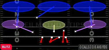 SS Blitz 3 — Blitz play diagram