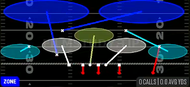CB Bench Sim 2 — Zone play diagram