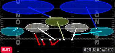 Nickel Sim 2 — Blitz play diagram