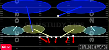 SS 2 Trap — Blitz play diagram