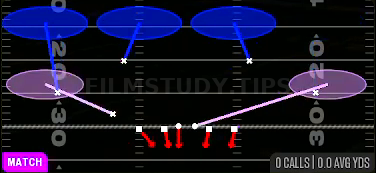 Nickel Dog Meg — Match play diagram