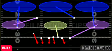 Nickel Overload 3 — Blitz play diagram