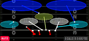 Nickel Sim 2 — Blitz play diagram