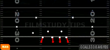 1 Double WR 1 — Man play diagram