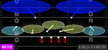 Cover 2 Match — Match play diagram