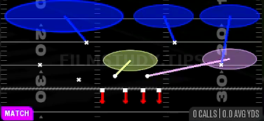 Cover 3 Sammie — Match play diagram