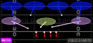 Cover 4 Palms — Match play diagram
