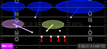 Cover 6 Willie — Match play diagram