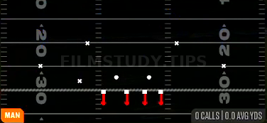Double Bracket — Man play diagram