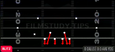 Over Storm Brave — Blitz play diagram