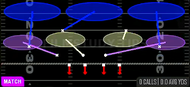 Cov 3 Buzz Match WK — Match play diagram