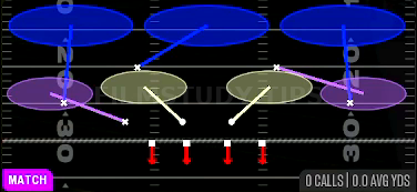Cover 3 Match — Match play diagram