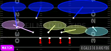 Cover 6 — Match play diagram