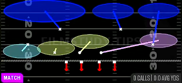 Cover 9 Show 2 — Match play diagram