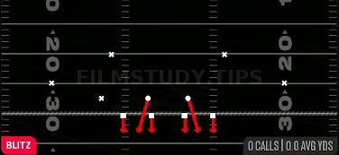 Over Storm Brave — Blitz play diagram