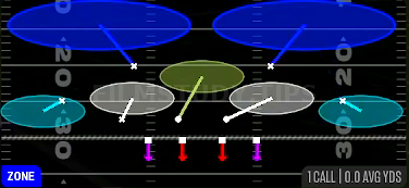 Tampa 2 Contain — Zone play diagram