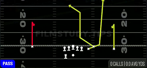 Deep Curls — Pass play diagram