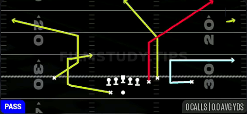 Deep Fork — Pass play diagram