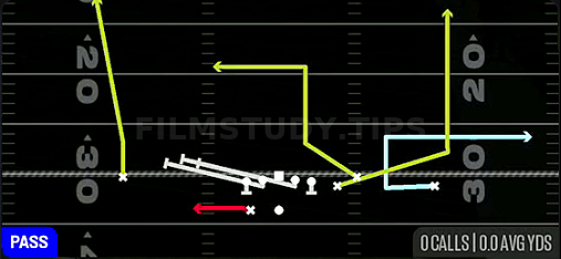 HB Screen — Pass play diagram