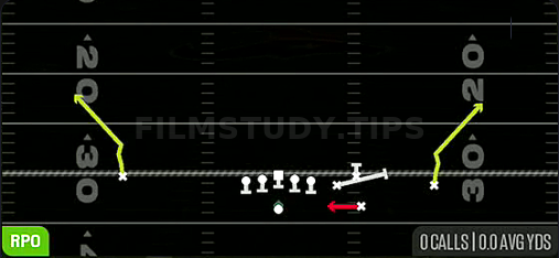 Quads RPO Alert QB Draw — RPO play diagram