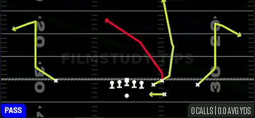 Quads Switch Seam — Pass play diagram