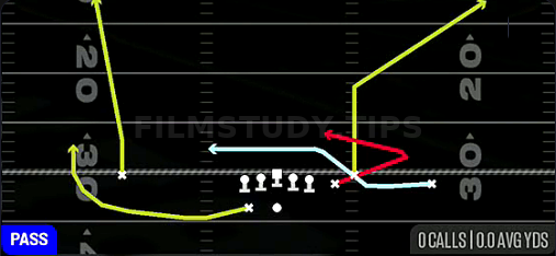Slot Trail — Pass play diagram