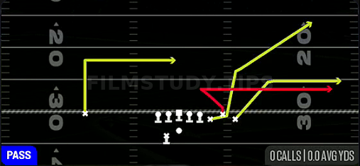 Bench Pivot — Pass play diagram