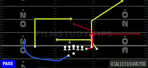 Choice Shallow Dig — Pass play diagram