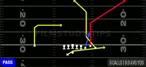 PA Dig Fork — Pass play diagram