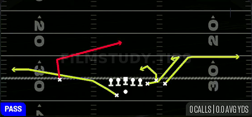 Spacing Switch — Pass play diagram