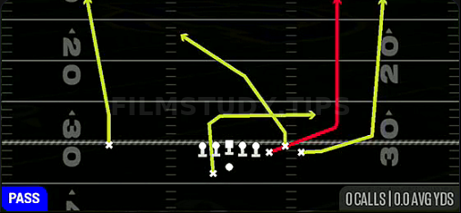 Verts HB Under — Pass play diagram