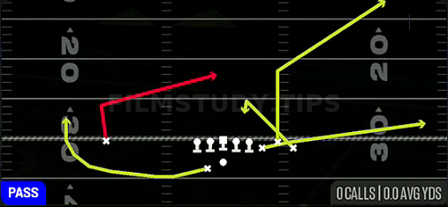 Z Spot — Pass play diagram