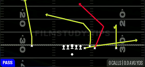 Inside Post — Pass play diagram