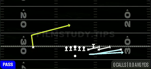 MTN WR Swing — Pass play diagram