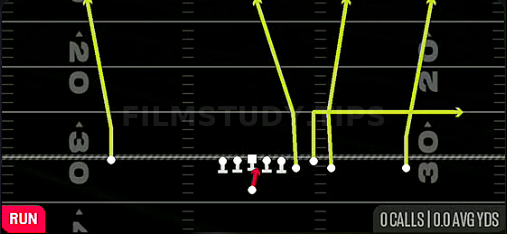 QB Draw — Run play diagram