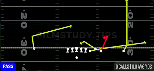 Spacing — Pass play diagram