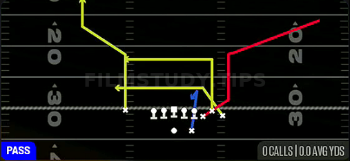 Flanker Drive — Pass play diagram