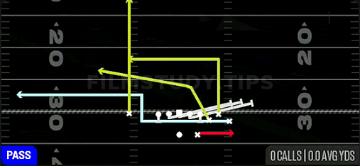 HB Slip Screen — Pass play diagram