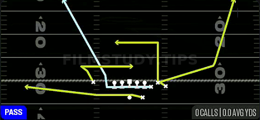 MTN China Wheel — Pass play diagram