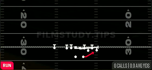 Pin Pull Toss — Run play diagram