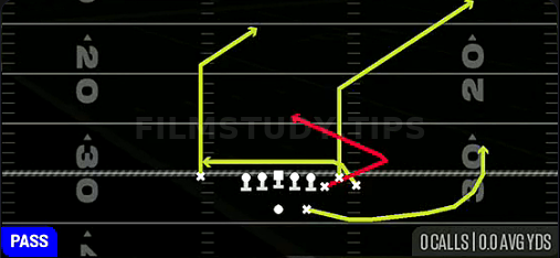 Y Trail — Pass play diagram