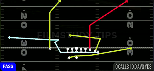 MTN China X-Post — Pass play diagram