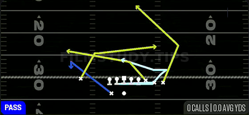 MTN Return Whip Crossers — Pass play diagram