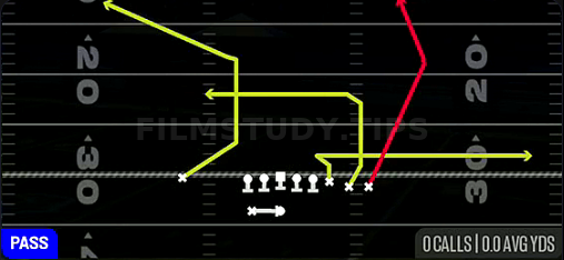 PA Mills X-Corner — Pass play diagram